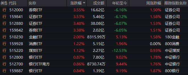 昼夜温差大，这份卫生提示请收好