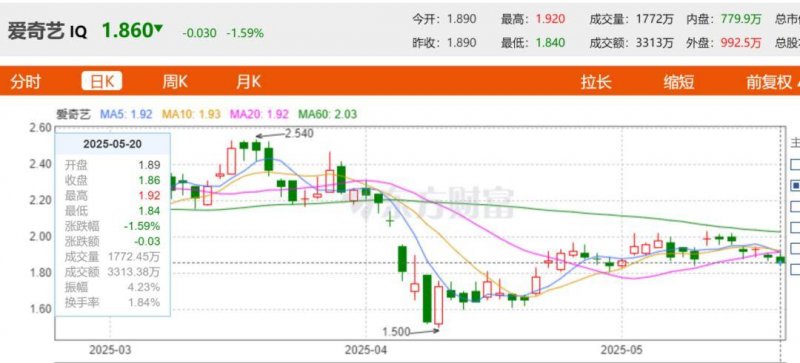 县政协枞阳地名文化归纳部会议召开