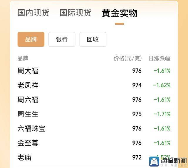生物动力法缘何风靡阿尔萨斯？