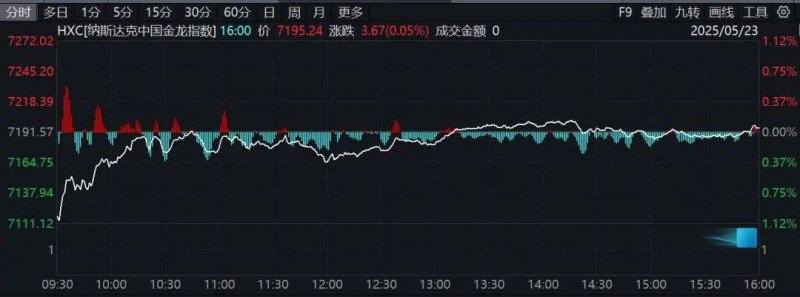2019索尼亚庄园：大宝同门，科迪埃家族又一力作