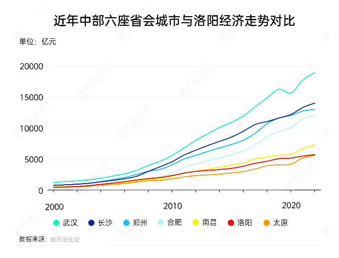 这是个真正能赚钱的年份！(附采购秘籍)