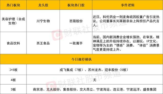 拜汀赛宝拉园巴巴莱斯科：古老名园的优雅与强劲