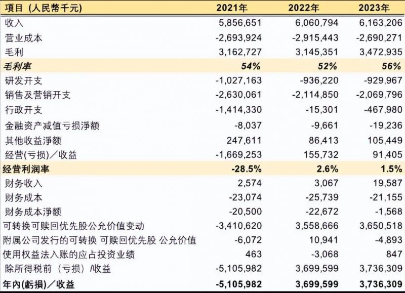 皇蔻酒庄：采用大数据软件平台， 赋能产业转型替换提质增效