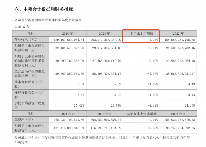 周竹兰：把实事办在群众的心坎上