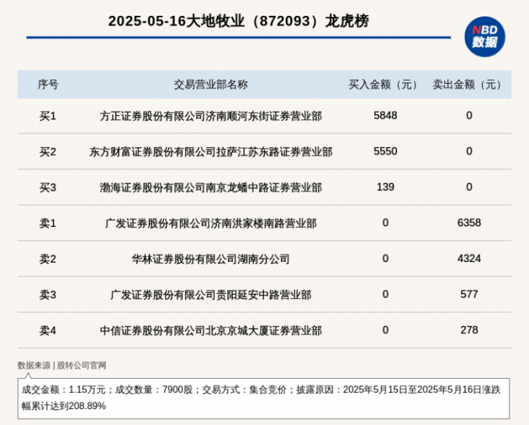 绿维特利纳
：精彩不止于奥地利