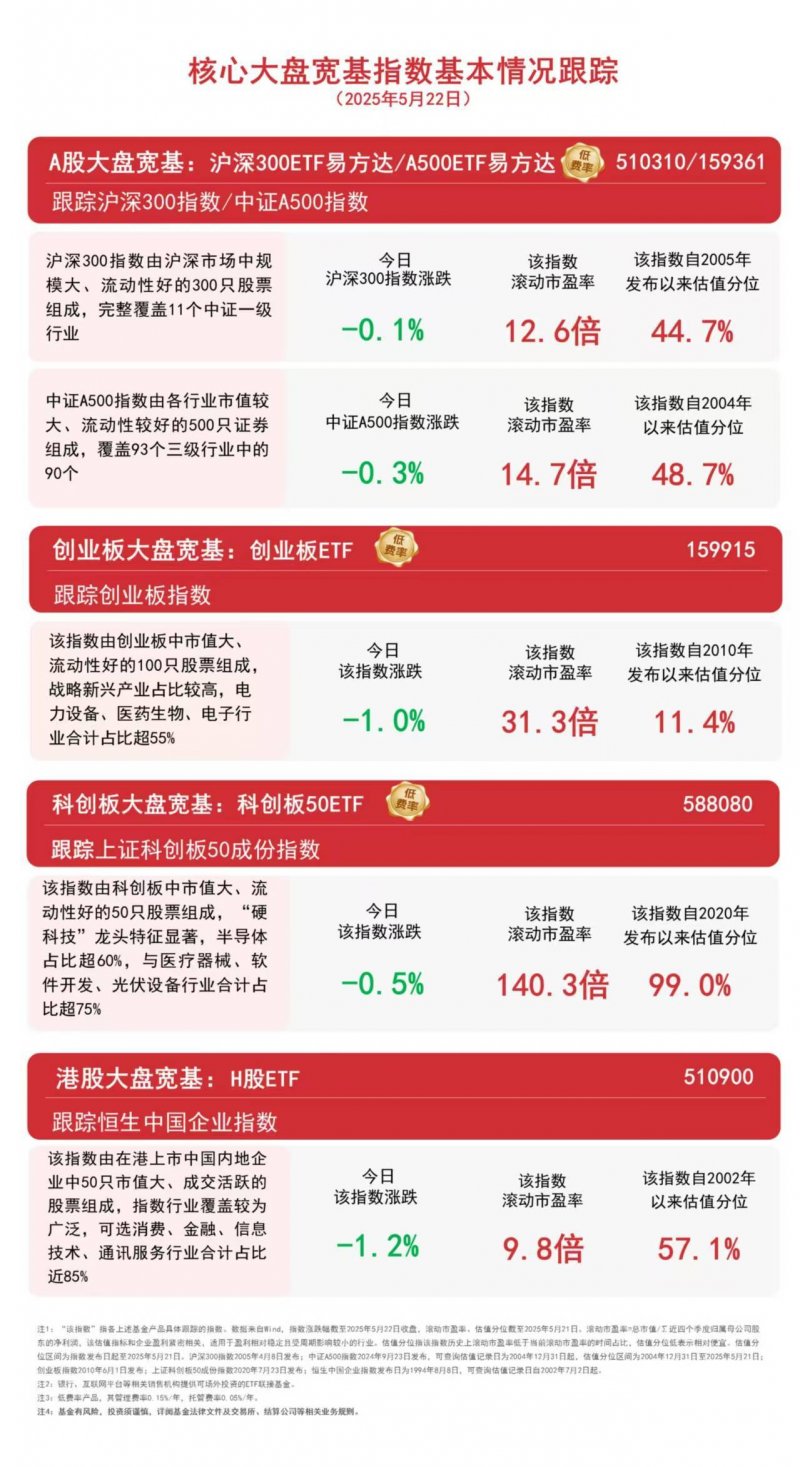 柏菲德赛斯：柏菲同门，量少质优