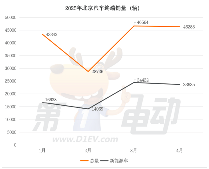 所谓“清新文雅，苗条骨感”是哪位佳人？