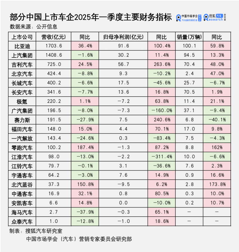 满分酒的酿造：拉格纳酒庄