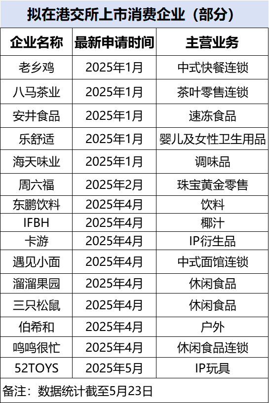 诗百篇特选赤霞珠�：以诗喻酒�，风采远扬
