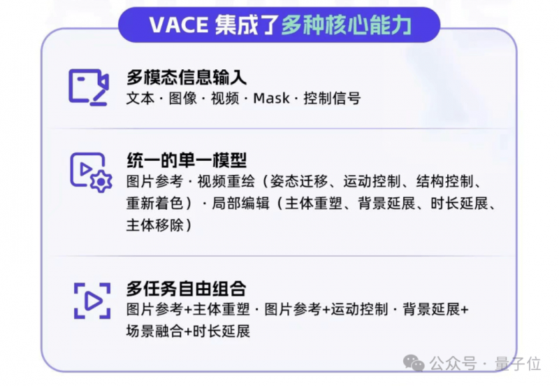 枞阳县开展新的社会阶层人员“先让礼让” 书画摄影采风活动