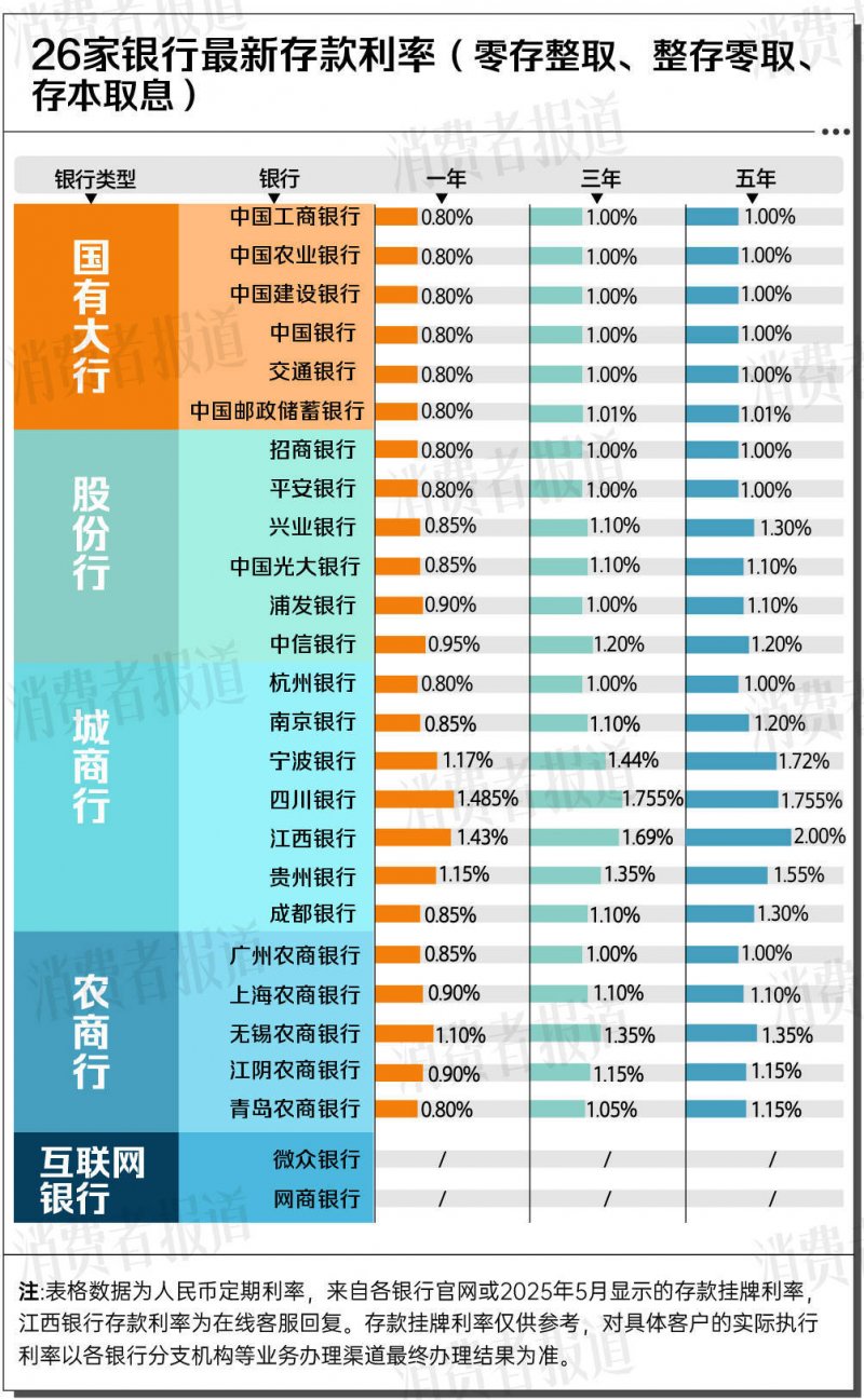 天地与我并生，而万物与我为一