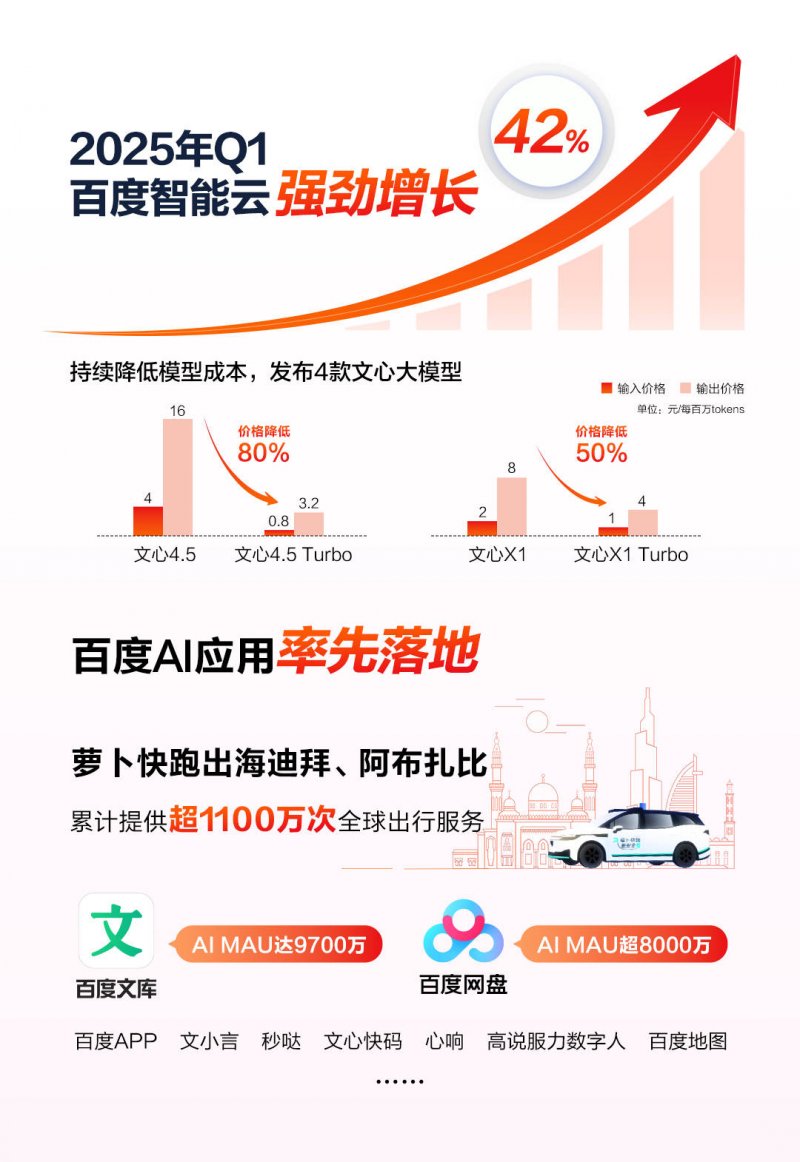 枞阳：指尖“微监督“处理群众烦心事