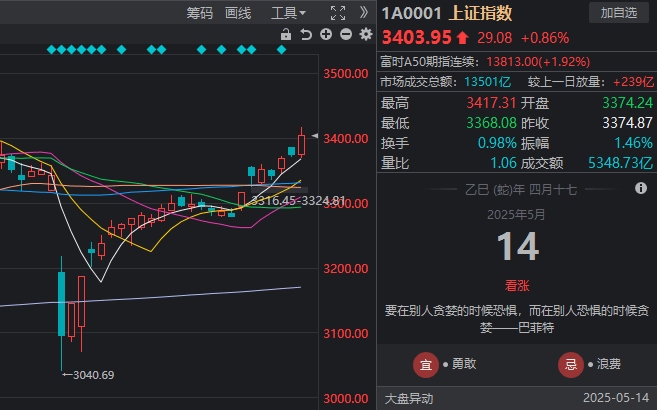 长和翡翠熔岩·悦干白：纯净天成，果香四溢
