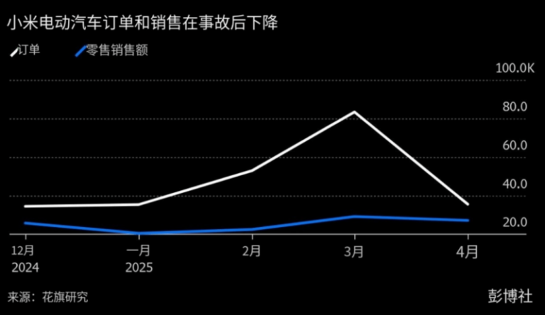 天天高速长河特大桥建设迎来新节点