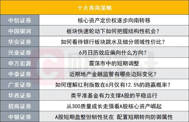池州长江公铁大桥枞阳段稳步推动