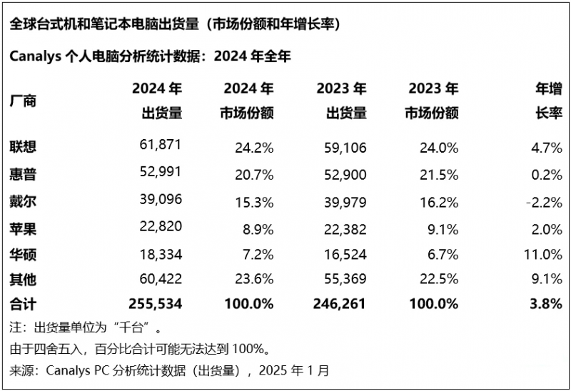 下一个圣爱美隆一级庄，非它莫属