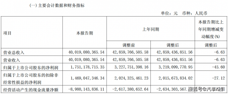 小手拉大手·萌娃进警营