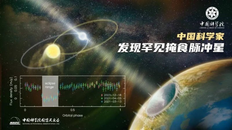 钱奕书：开出致富“良方”