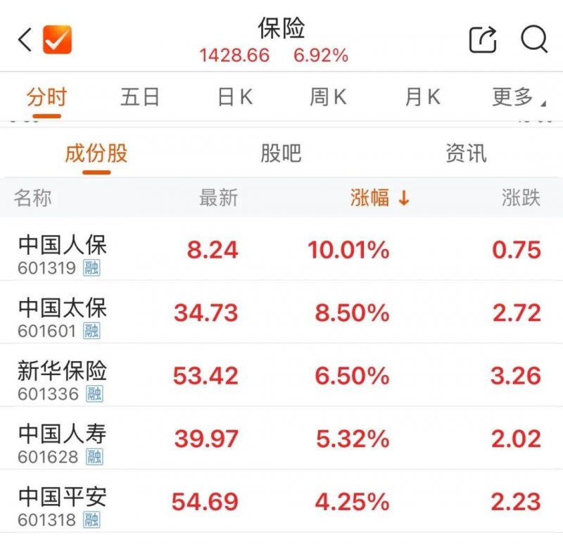 勃艮第特级园：科尔登