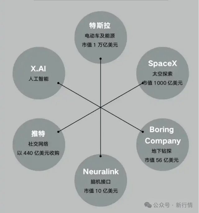 潜在满分	�
！庞特卡内古堡2022年份期酒上线