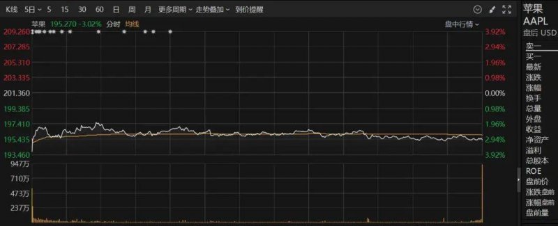 扶持巾帼创业 助力乡村振兴