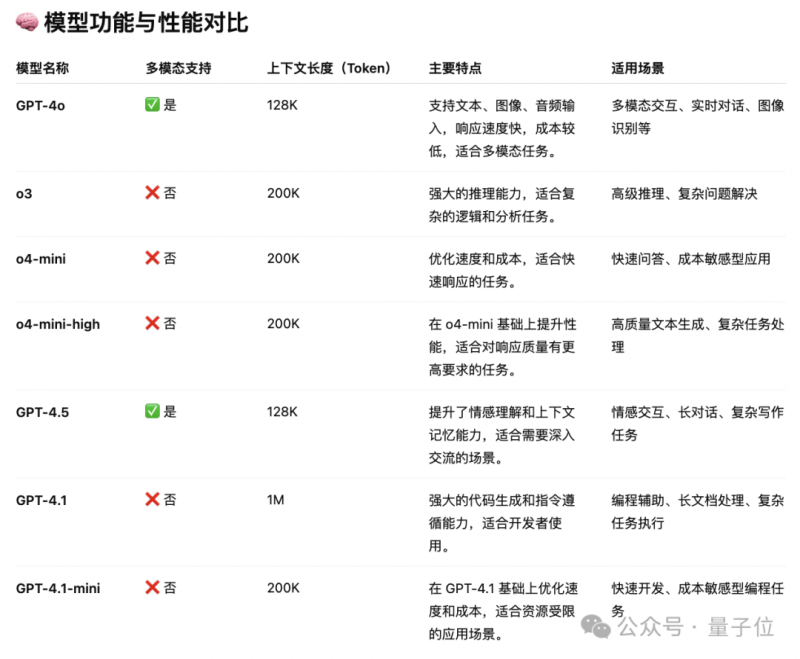 波尔多风格混酿典范：2012年嘉林酒庄梅洛红葡萄酒