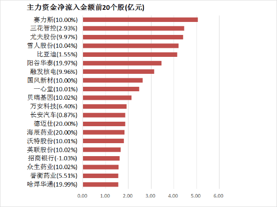 【新春走基层】他们坚守春运一线 让年味儿更浓