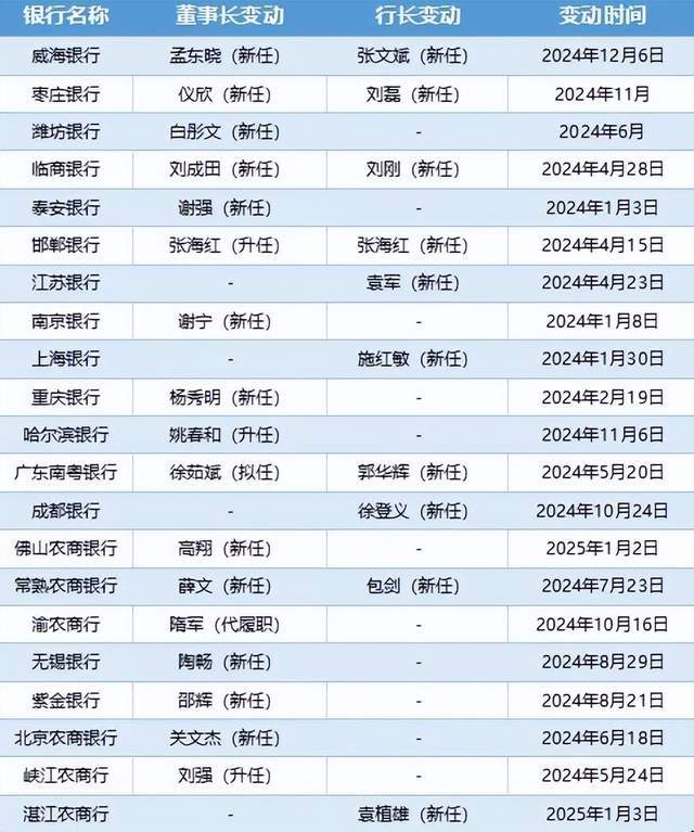 枞阳县举办2024年新春返乡人才恳谈会