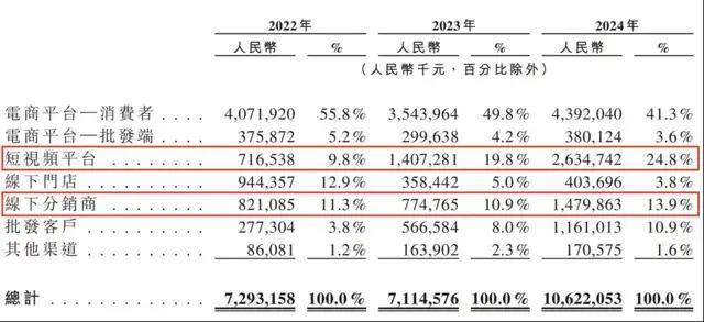 立于贺兰，览山之翠：立兰览翠一级园干红