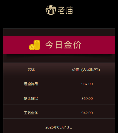 槐花之清香，白桃之甘甜：贺东庄园根系列霞多丽