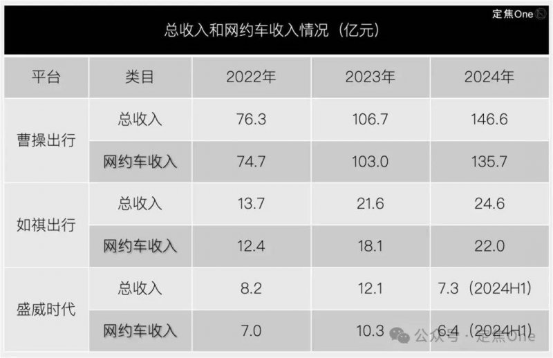 中国人民政治协商会议枞阳县委员会公告