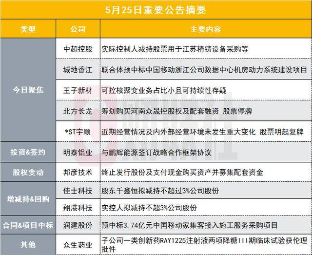 2013卡修父子香兰黛：精心雕琢的沃恩