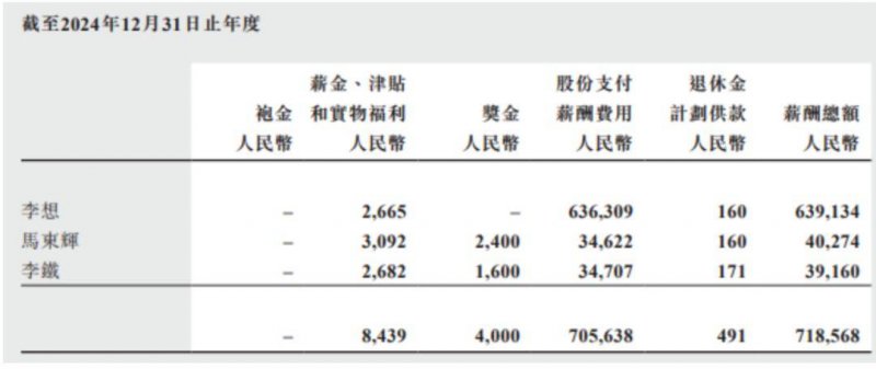 满分酒的酿造：拉格纳酒庄