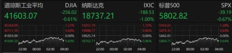 扶持巾帼创业 助力乡村振兴