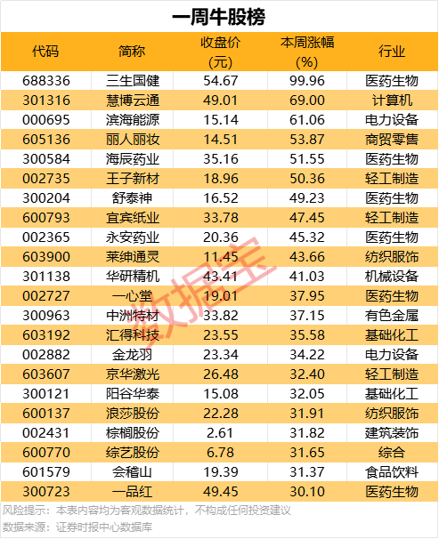 李德文到枞阳法院调研指导工作