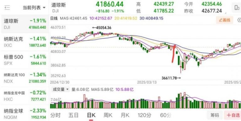 枞阳一人获评省“最美军嫂”